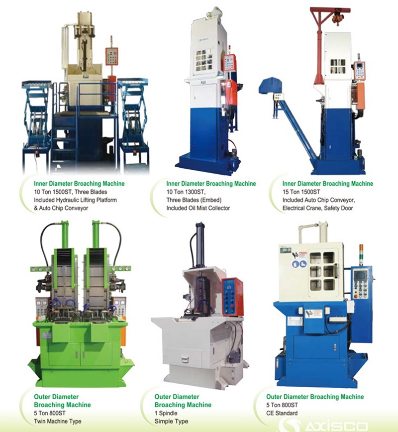 Table-Up Broaching รูดเฟืองแบบชิ้นงานเคลื่อนที่