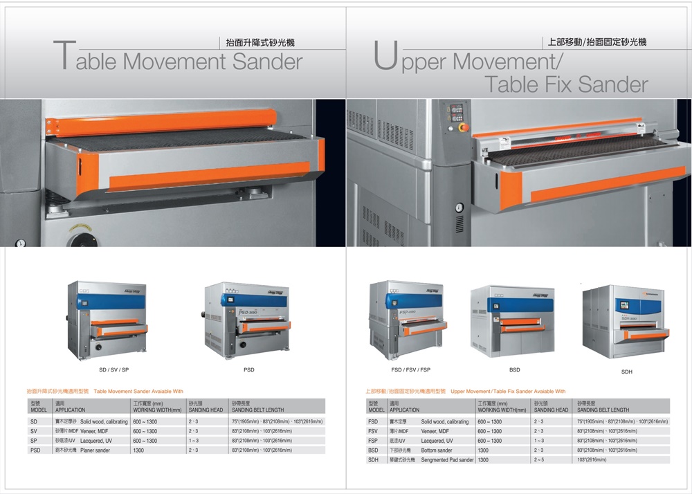 WIDE BELT SANDER / เครื่องขัดไม้